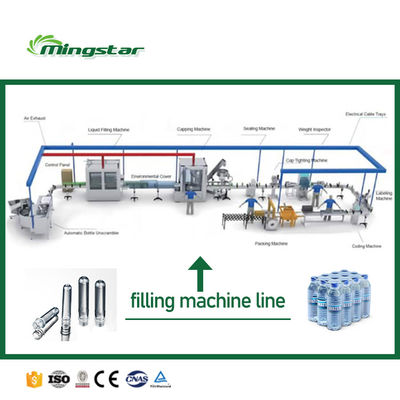 Fully Automatic Small Scale Water Bottling Drinking Packing Liquid Water Bottle Filling Machine Line for Plant